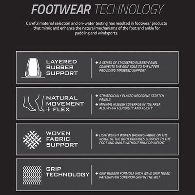 Speed-Grip Low Cut Boot (Closeout)